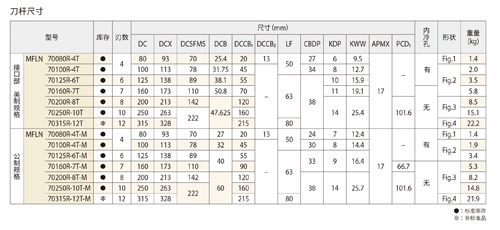 1575268256381389.jpg 1313.jpg