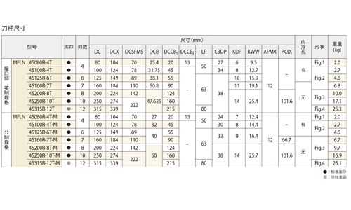 1575269147923807.jpg 1515.jpg