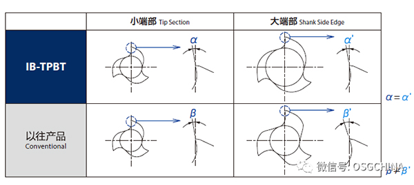 1575275638101288.jpg 4.jpg