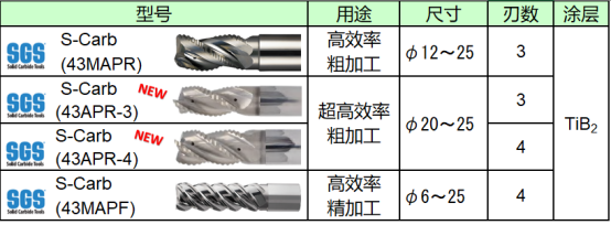 1583720196781353.png 1583720196781353.png