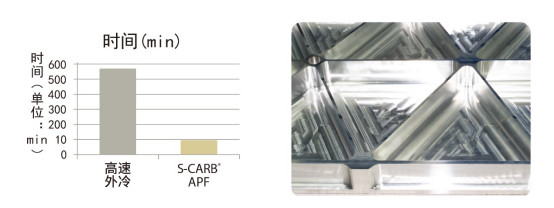 1583720525602420.jpg 360se_picture (21).jpg