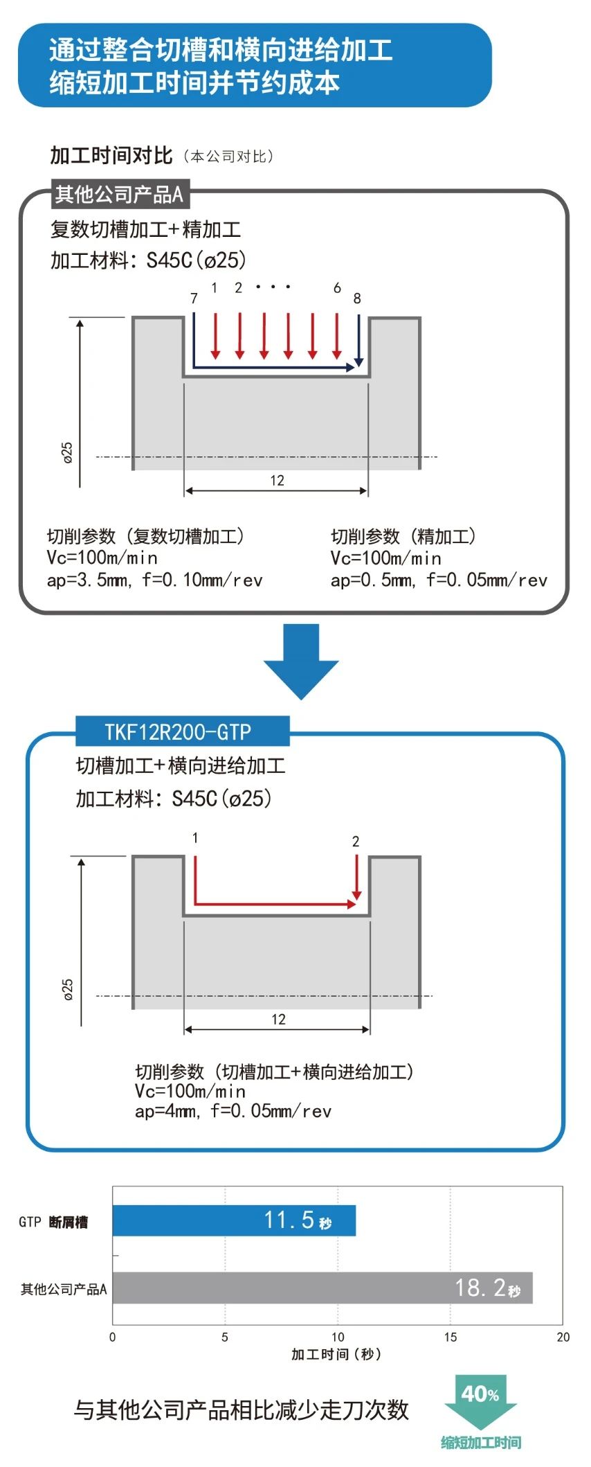 360se_picture (20).jpg