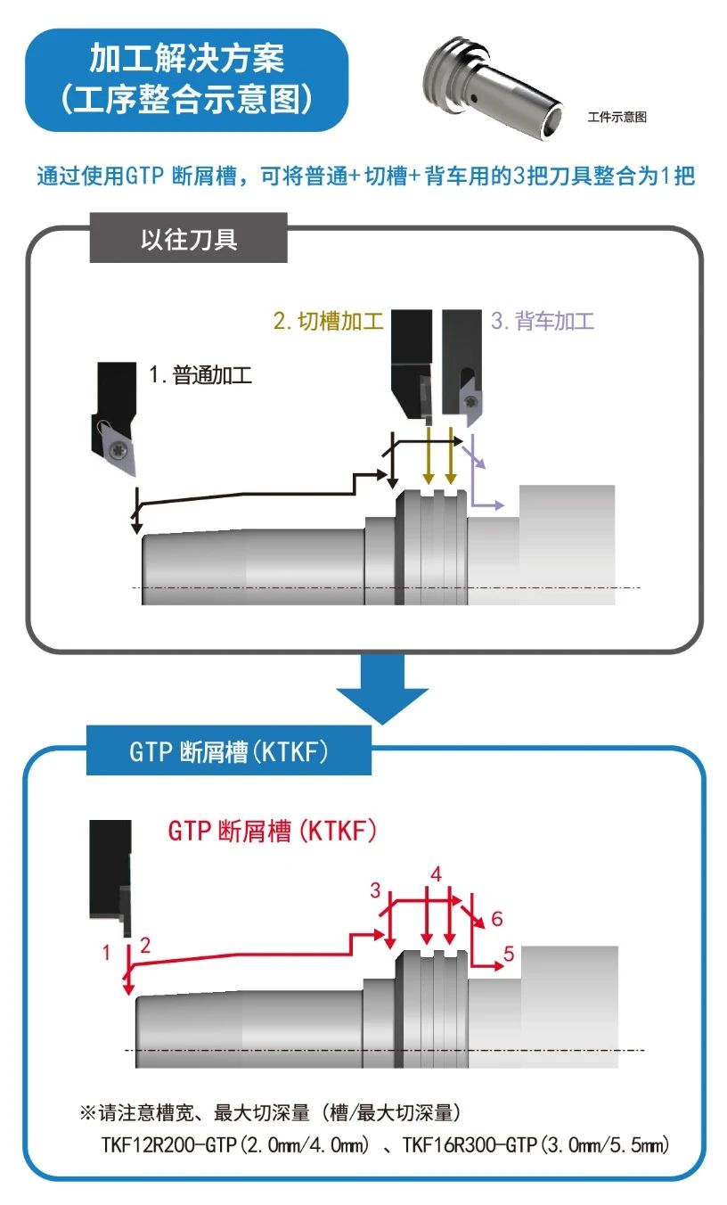 360se_picture (21).jpg