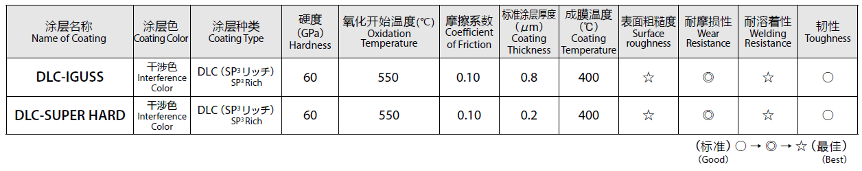 1599543534438677.png 360se_picture.png