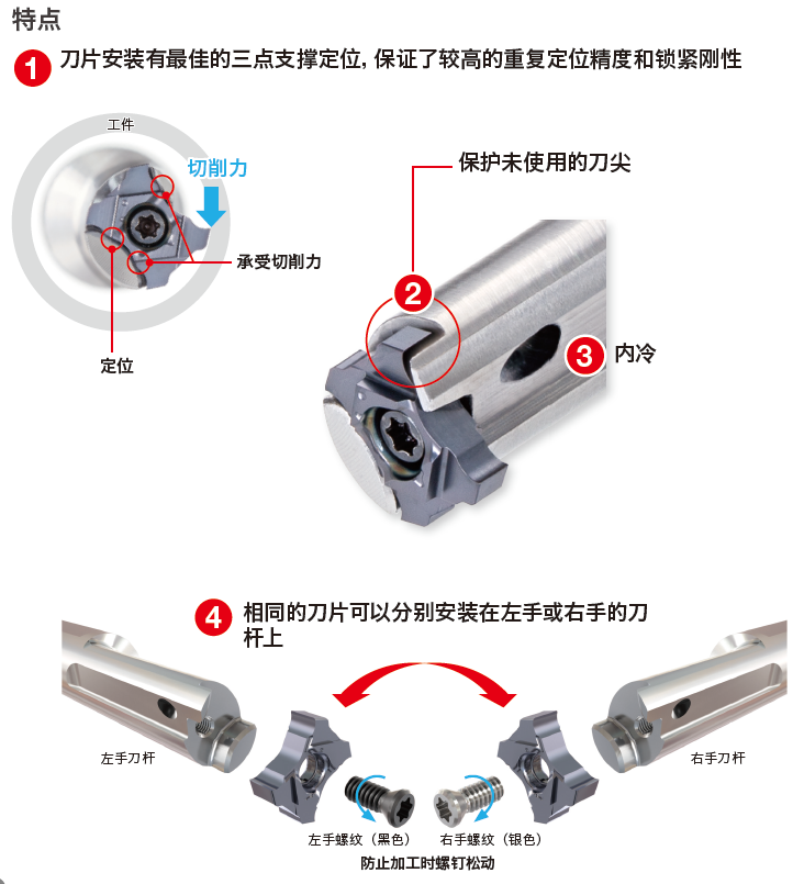 1650604137501762.png 3.png