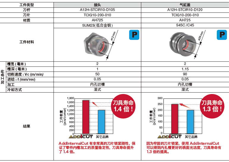 1650604198751942.png 5.png