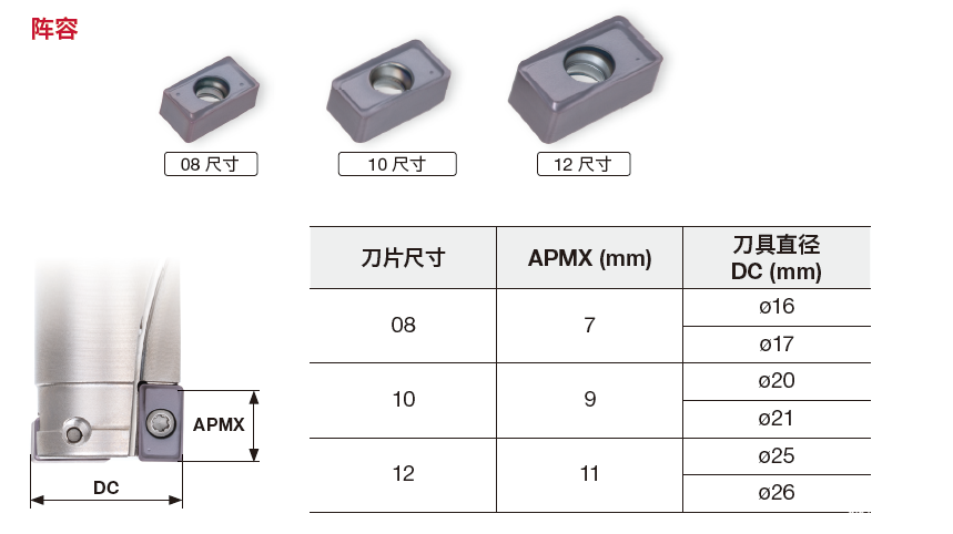 1660551123408081.png 4.png