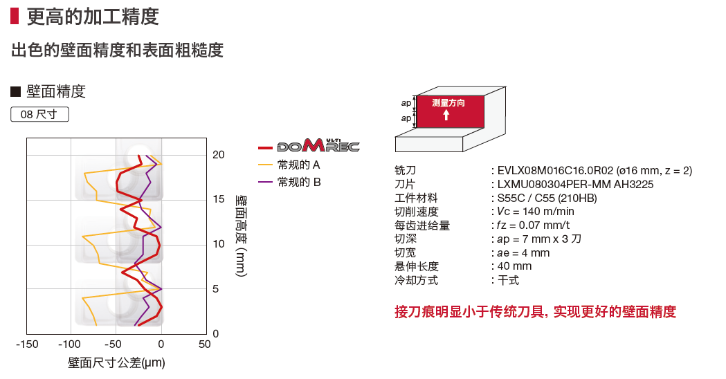 1660551719317358.png 1660551719317358.png